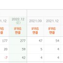 주식회사 더마앤코스