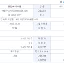 (주)쥬넥스 이미지