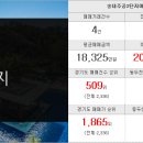 스마일미소공인중개사사무소 이미지