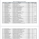 예원소아청소년과의원 이미지