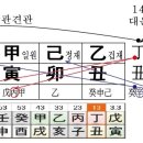 부산박도사간명지연재-10 이미지