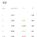 라이븐 - 아산시 용연로 156-16 | 라이븐