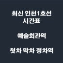 미남 지하철역(1호선) 이미지