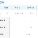 한국사능력검정시험 이미지