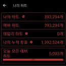 칠일사