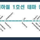 평동 지하철역 이미지