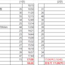 후삼로 이미지