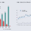 풍암상회