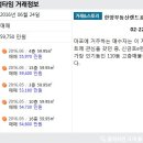 금호랜드공인중개사사무소 이미지