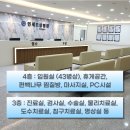 오상한의원 이미지