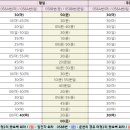 문산1교 이미지