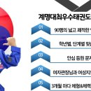 계명대최우수태권도장