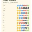 로또페이