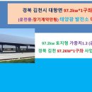 영상보은1호  태양광발전소 | 1월 4일 토요일 더나은에너지 태양광 소식입니다.