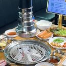 기산갈비 네이버블로그
