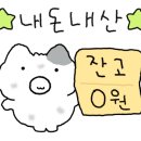 달콤,한 상자