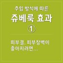 순수안피부과의원 이미지