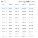 그린타운1차 이미지