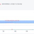 휘트니스글로벌 이미지