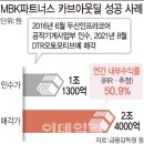 카브 이미지