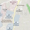 중앙메디컬병원