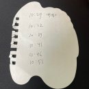 [38주 2일] 만 32세 초산 자연분만 출산기록 - 인정병원 출산후기 (구구절절 자세함 주의)