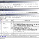 송학지안리즈아파트 이미지