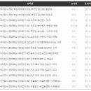 용신23 이미지