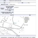 송전리 이미지