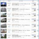 대주파크빌 작은도서관 이미지