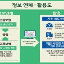 뉴스1] 임신·출산 여성근로자 부당해고 막는다..법개정안 국무회의 통과 이미지