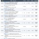 2023년 6월 2일 기업리포트 요약