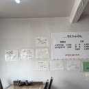 CU 주문진어민시장점 | 주문진 막걸리열전, 주문진어민수산시장 홍게 장군이네, 철뚝소머리집 소머리국밥 맛집