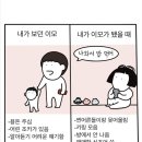 이모내
