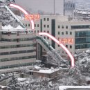 상명대학교 문화기술대학원 이미지