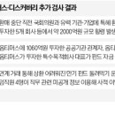 금감원 "라임펀드, 국회의원·기업에 환매 특혜 줬다" 이미지