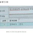 사유 이미지
