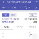 e편한세상테라스광교웨스트힐아파트 이미지