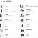 스텔라의료기 이미지