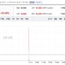 민테크 이미지