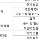 카페메리트 이미지