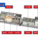 힐스테이트강릉아파트 이미지