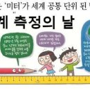 세계 측정의 날 이미지