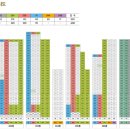 평촌트리지아 이미지