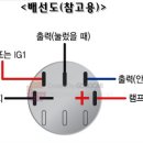 푸쉬락 스위치버튼 질문용~ 이미지