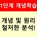 덕수고등학교(일반고) 이미지
