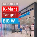 더블유(W)마트 이미지