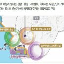 우정산업 이미지
