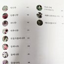 정광섬유 이미지