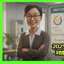 웰케어메디 | 2025년 비대면진료 어플과 처방전 약배달 완벽 가이드